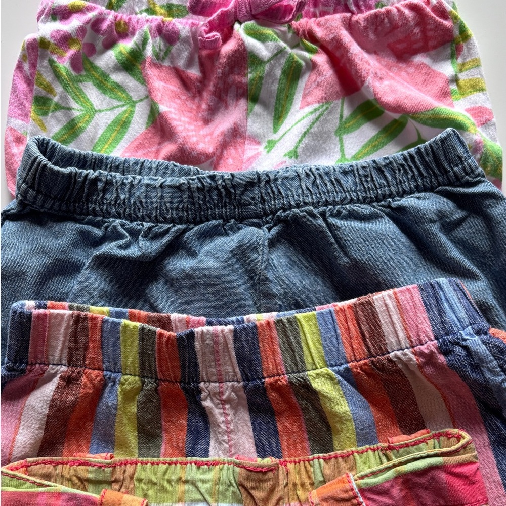 SHORTS - Picture 3 of 14